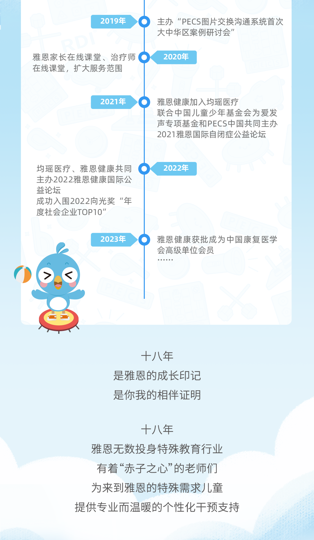 雅恩健康18周年促销活动长图_01_03.png